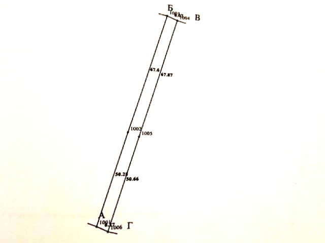 ділянка під забудову, Великі Гаї, Район стадіону
